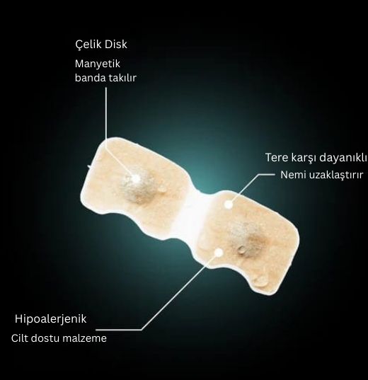 Mıknatıslı Burun Bandı
